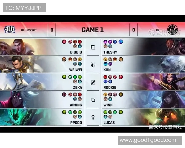 BLG战术解析:深度剖析英雄联盟中的控制体系与团队协作策略 BLG战术解析:深度剖析英雄联盟中的控制体系与团队协作策略