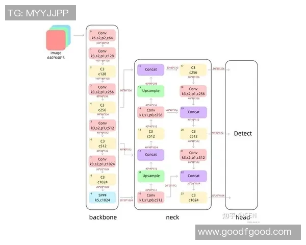 V5中路表现分析：突破与失误的深度剖析与反思