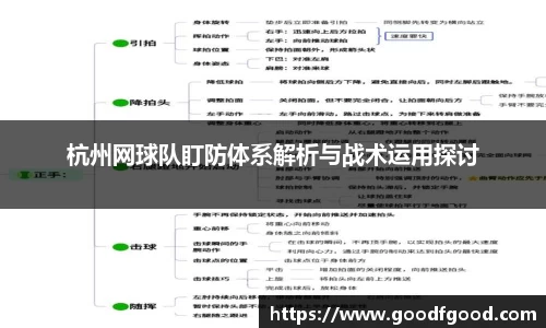 杭州网球队盯防体系解析与战术运用探讨